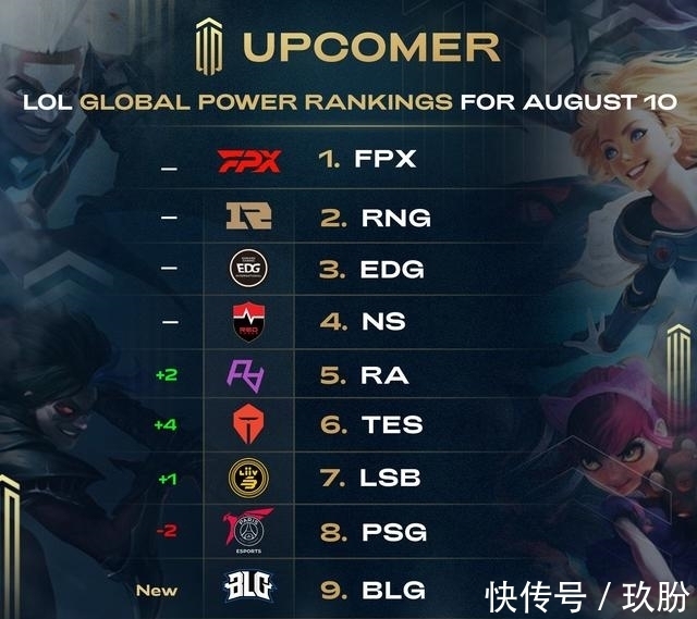 举动都可能 举动都可能